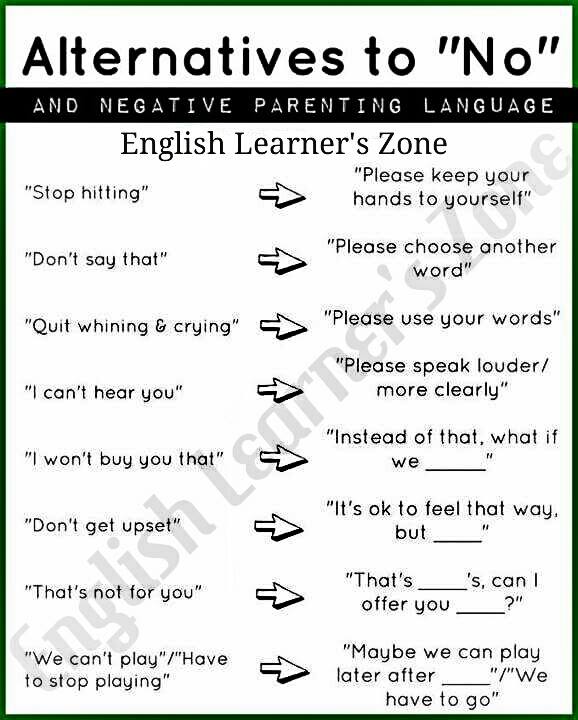 EngLearnerZone's tweet image. #dontsaythese
#alternatesentences
#politealternatesentences