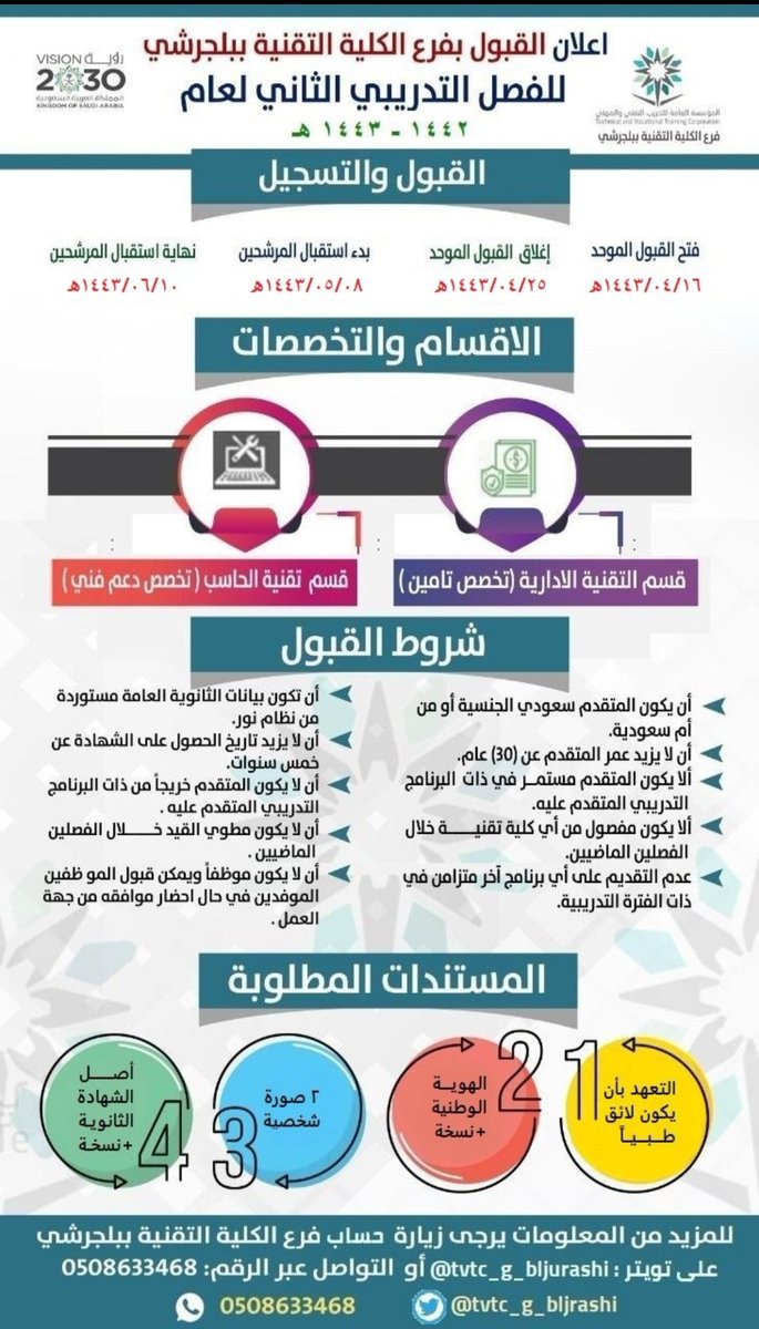يوم مشرق tweet media