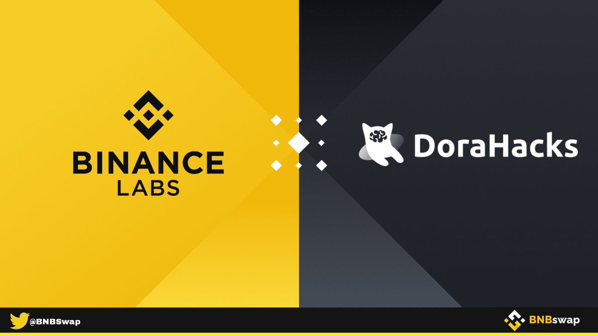 BNB Swap tweet media