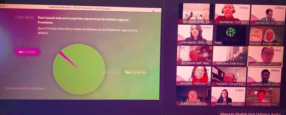 semfyc's tweet photo. Queremos felicitar a nuestra médica de familia Pilar Astier 🧑🏻‍⚕️ @PilarAstier por haber sido elegida member-at-large en el executive 🟢 @WoncaWorld.

Un gran noticia para que🟠🔵 la @semfyc la #MFyC y la #AtenciónPrimaria españolas estén representadas al máximo nivel internacional https://t.co/bZMN2Rwmpi