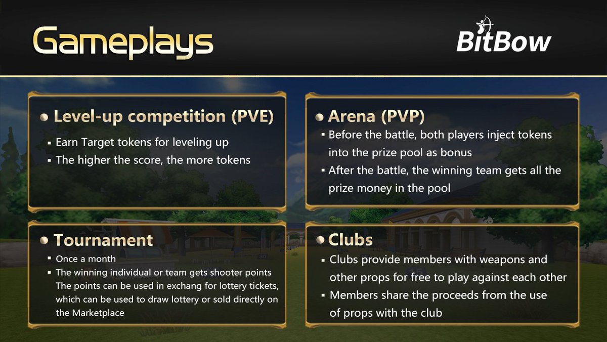 mdsaif1369's tweet image. #Bitbow has a lot to choose from. 

$Bitbow #Bitbow #NFT #GameFi #Metaverse