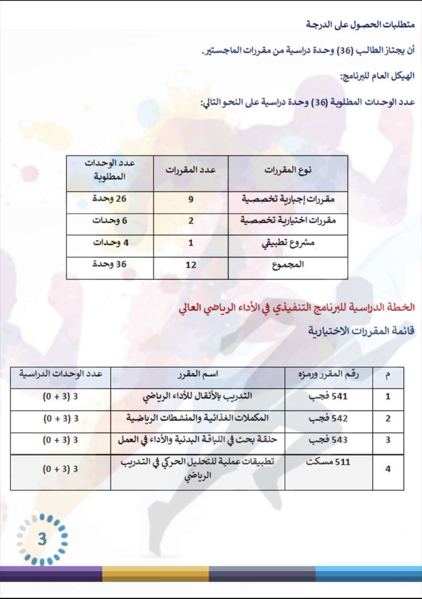 ExPhys2030's tweet photo. يقدم قسم فسيولوجيا الجهد البدني الماجستير التنفيذي الاداء الرياضي العالي (قسم فسيولوجيا الجهد البدني) https://t.co/qhUMmk6hJ0
