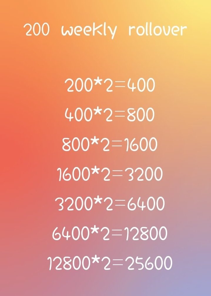 thisberioshot's tweet photo. Voilà comment se passe le Roll-over ou montante!N'hésitez pas à poser des questions🙂, si vous n'avez pas encore l'application, écrivez moi en DM et je vous donnerais mon code promo 1xbet vous donnant jusqu'à 200% de bonus sur votre premier dépôt quand vous vous inscrivez 💯🔥 https://t.co/1hhW7XFerS