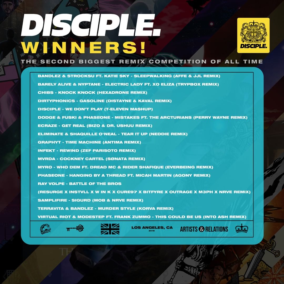 neveletmusic's tweet photo. I am very happy to have WON first place!!! It means a lot to me. 🙏
Thank you very much to everyone for making it possible and of course I thank all the members of the @Disciplerecs for these great opportunities. 🧡🧡
Congrats to all the winners 🏆
#discipleremixcomp2 https://t.co/AIpakWNlvY