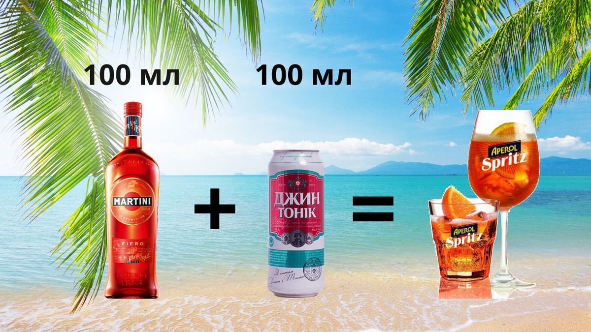 мартини и швепс коктейль. мартини фиеро коктейль. мартини с тоником пропорции рецепт коктейль. мартини апероль. мартини коктейль состав.