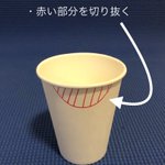 「誤嚥防止」紙コップ活用術。知っていると便利!