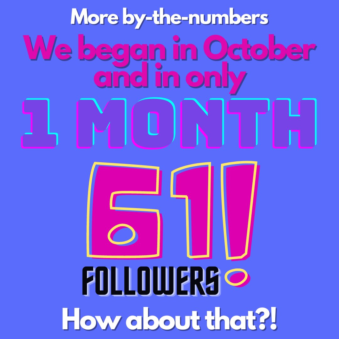 BakeTexasBlue's tweet photo. Thank you!
We began this Twitter account in October and in only 1 month we now have 61 followers! ๐
How about that?!
#BakeBackBeto
#DonateForCupcakes
#BetoForGovernor
#TurnTexasBlue
#BakeBackBetterTX
#DallasCountyDemocrats
#DallasDems
#Dallas #Austin #Texas
#VoteDemocratic https://t.co/dWQvAXQ8pa