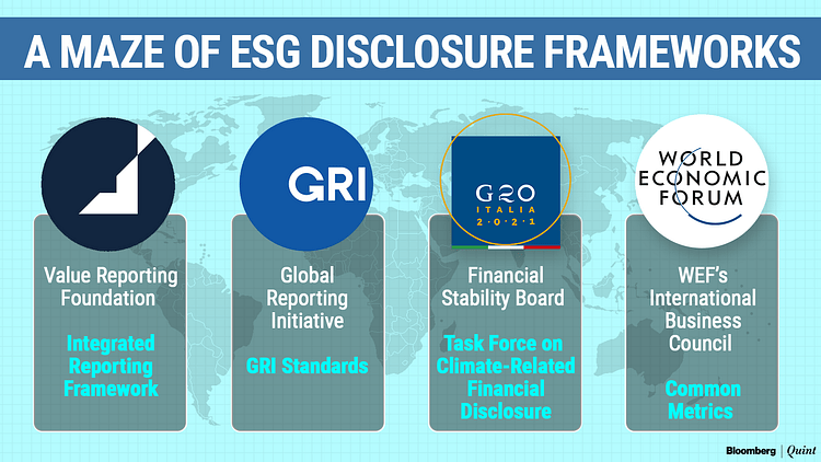 NDTVProfitIndia's tweet photo. With innumerable reporting frameworks, metrics, and standards, ESG is still fragmented, writes @sumitsseth in #BQOpinion.

Read more: https://t.co/3XUFwEuM3T https://t.co/BAL2ezSzXs