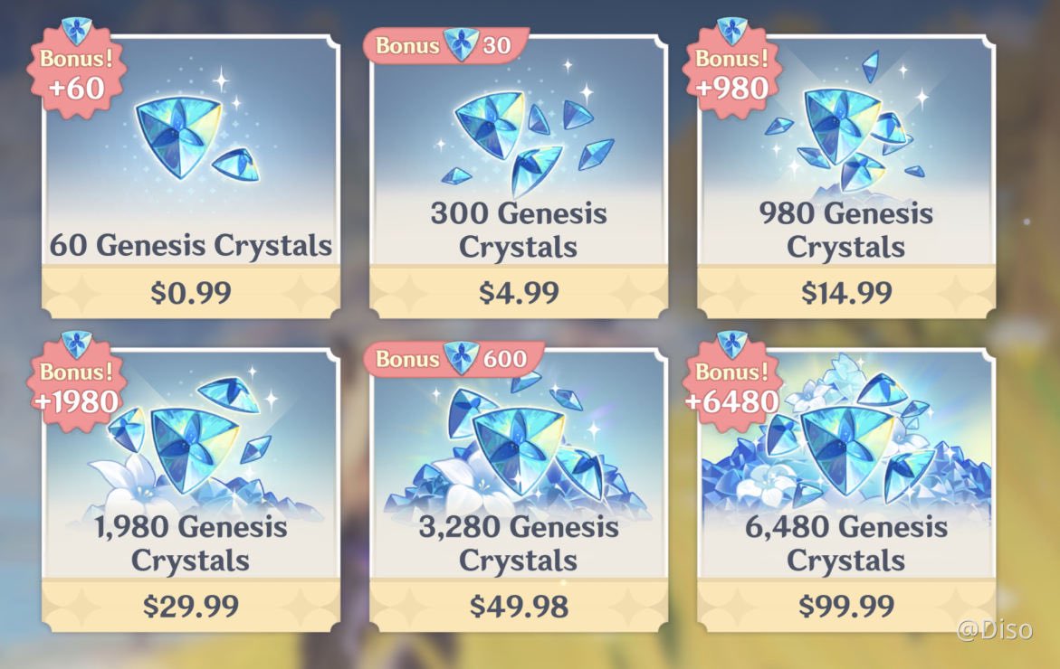 Genshin Impact  3280 + 600 Genesis Crystals