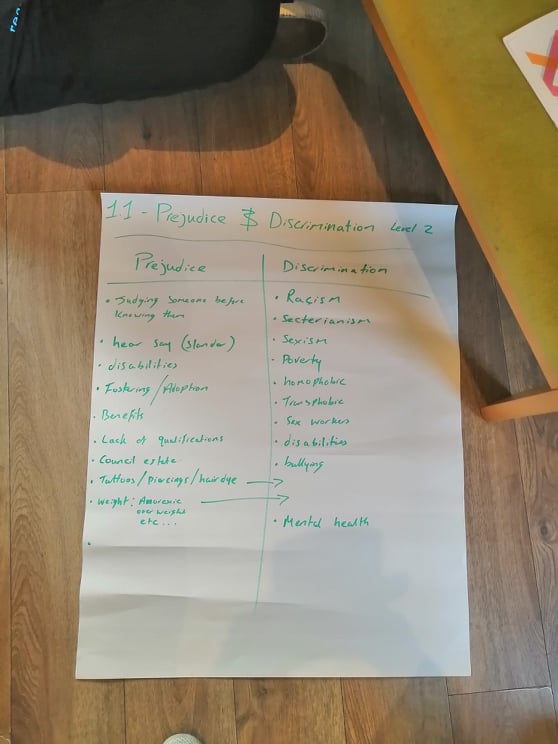 CathereenW's tweet photo. PYDP @hurt Right Here Right Now! Participants enjoying themselves in the sun working out challenges together @corrymeela - Good Relations - building relationships and developing mutual understanding of each other through a range of activities https://t.co/1AhcH29M1Z