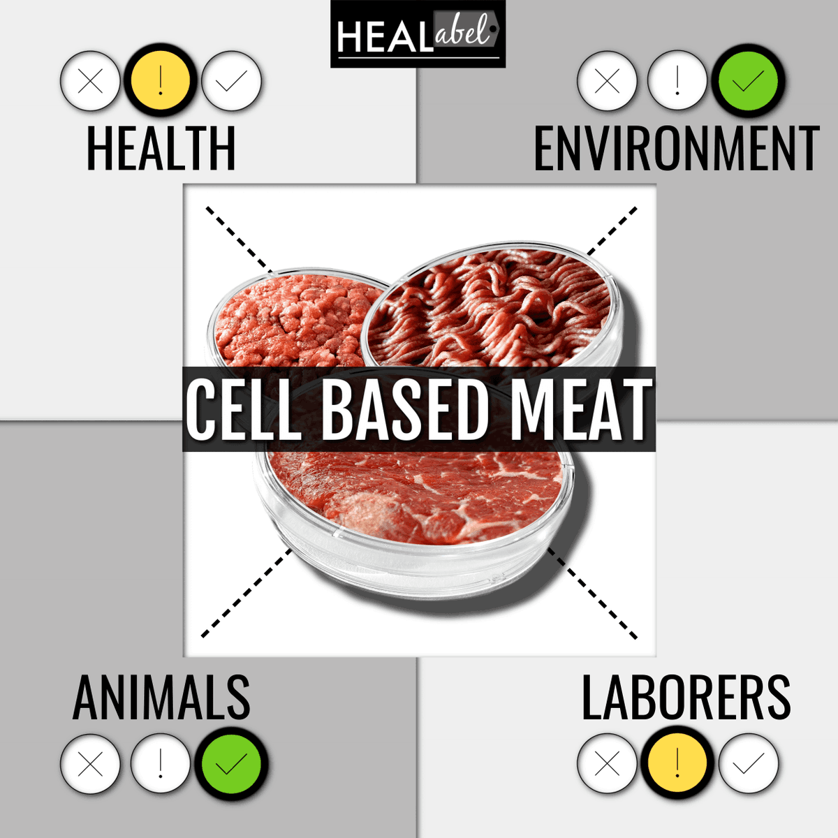 HEALabel's tweet photo. 'If The World Were Vegan' May Not Be An Unrealistic Idea After All - https://t.co/fQ6mhXFGXE https://t.co/aizsWRGJYM