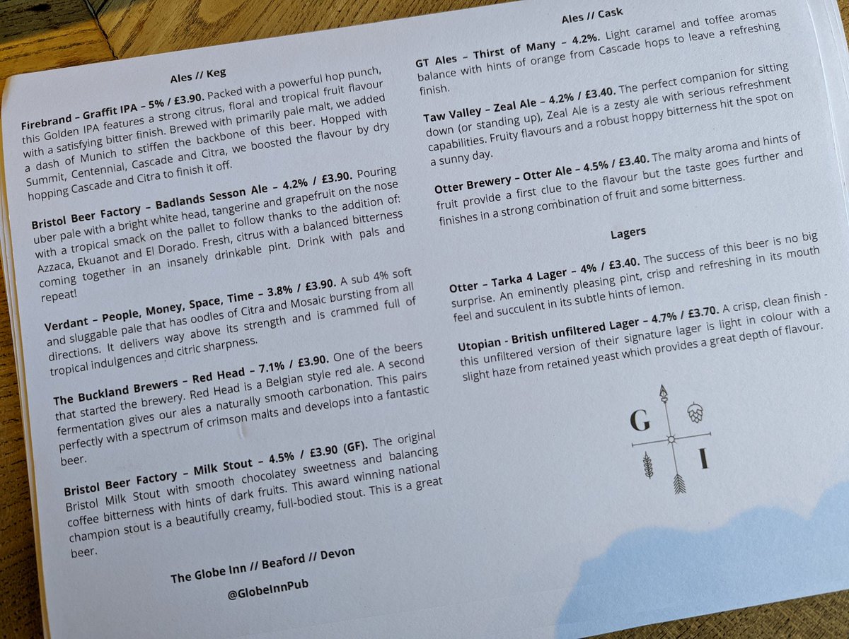 All full for lunch, space for beer!