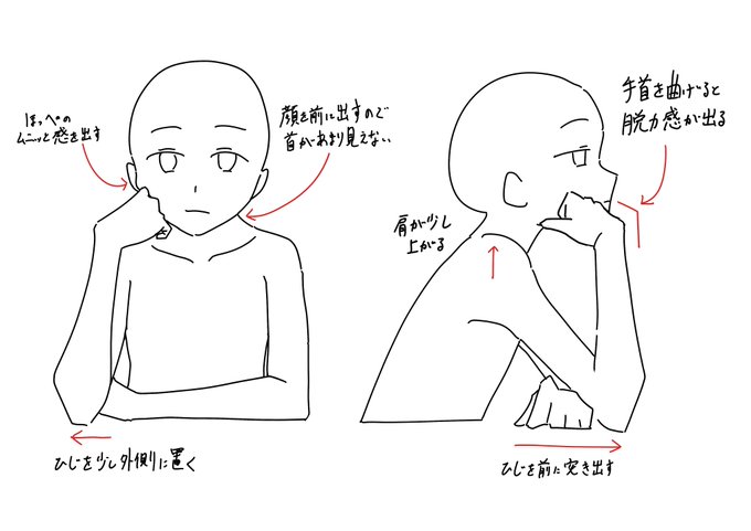 Twoucan ふるいけゆうじ イラスト上達法 Start Yuji Twoucan ふるいけゆうじ イラスト上達法 Start Yuji