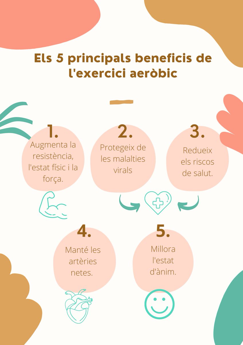 atorresiness's tweet photo. Després d'haver vist aquest pòster que ha fet @luna_ilusion18 he decidit realitzar un altre, amb els 5 beneficis que aporta l'exercici aeròbic. @EFsaludable_UIB #22121_uib https://t.co/NfMoWBekLF