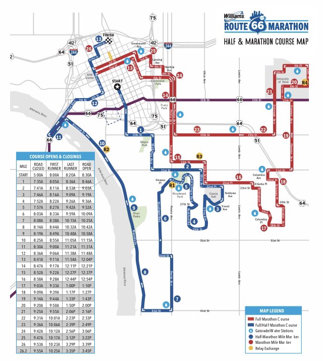 TulsaRiverParks's tweet photo. The @route66marathon Marathon is TODAY! Come cheer on the runners and best of luck to all participants! https://t.co/Qw16bMzkFg