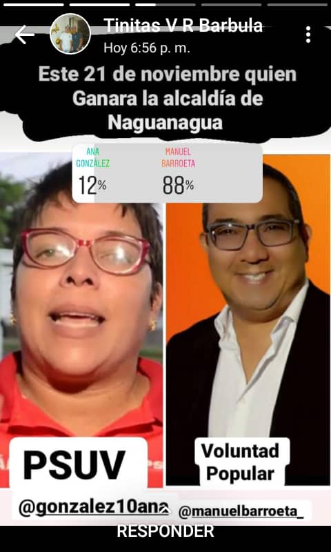manuelbarroeta_'s tweet photo. Ya arranco el proceso en varios centros de votación. Los naguanaguenses aceptaron la invitación por la opción a ELEGIR los reales opositores decidiendo cerrar el ciclo de CHAVISMUD y ahora VOLUNTAD POPULAR por fin tendrá un ALCALDE. https://t.co/tBgu9KfNxs
