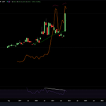 Photo by TheGreatChiesa (@CryptoOneTwo1)