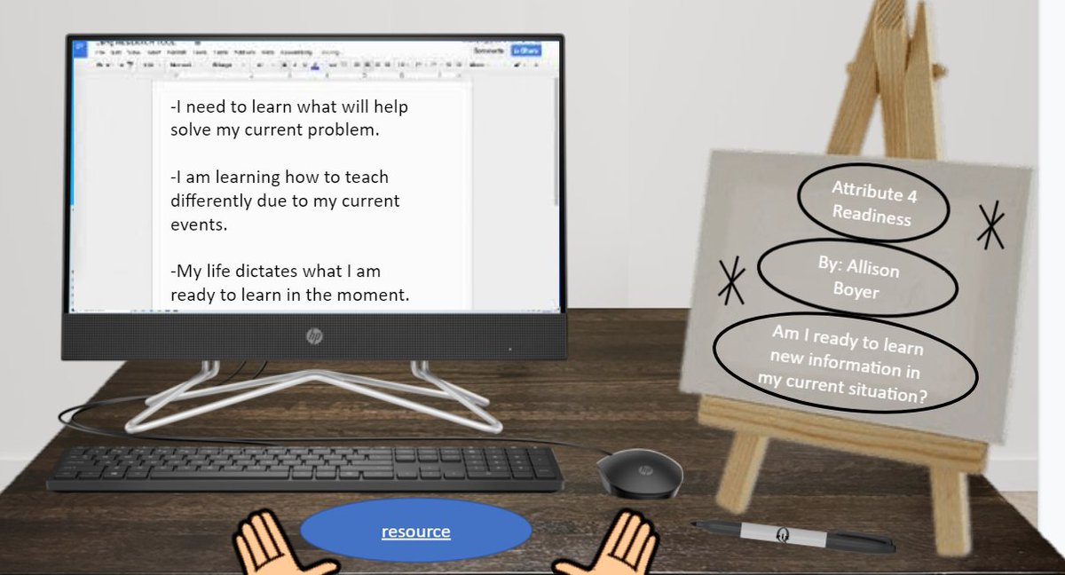 DJWardMAIT's tweet photo. @theschottspot I love your Attribute 4 Map! I think the set-up is awesome and the point "I need to learn what will help solve my current problem." is spot on! Nice work being an #ALMasterMind https://t.co/DEUOcBH2oc