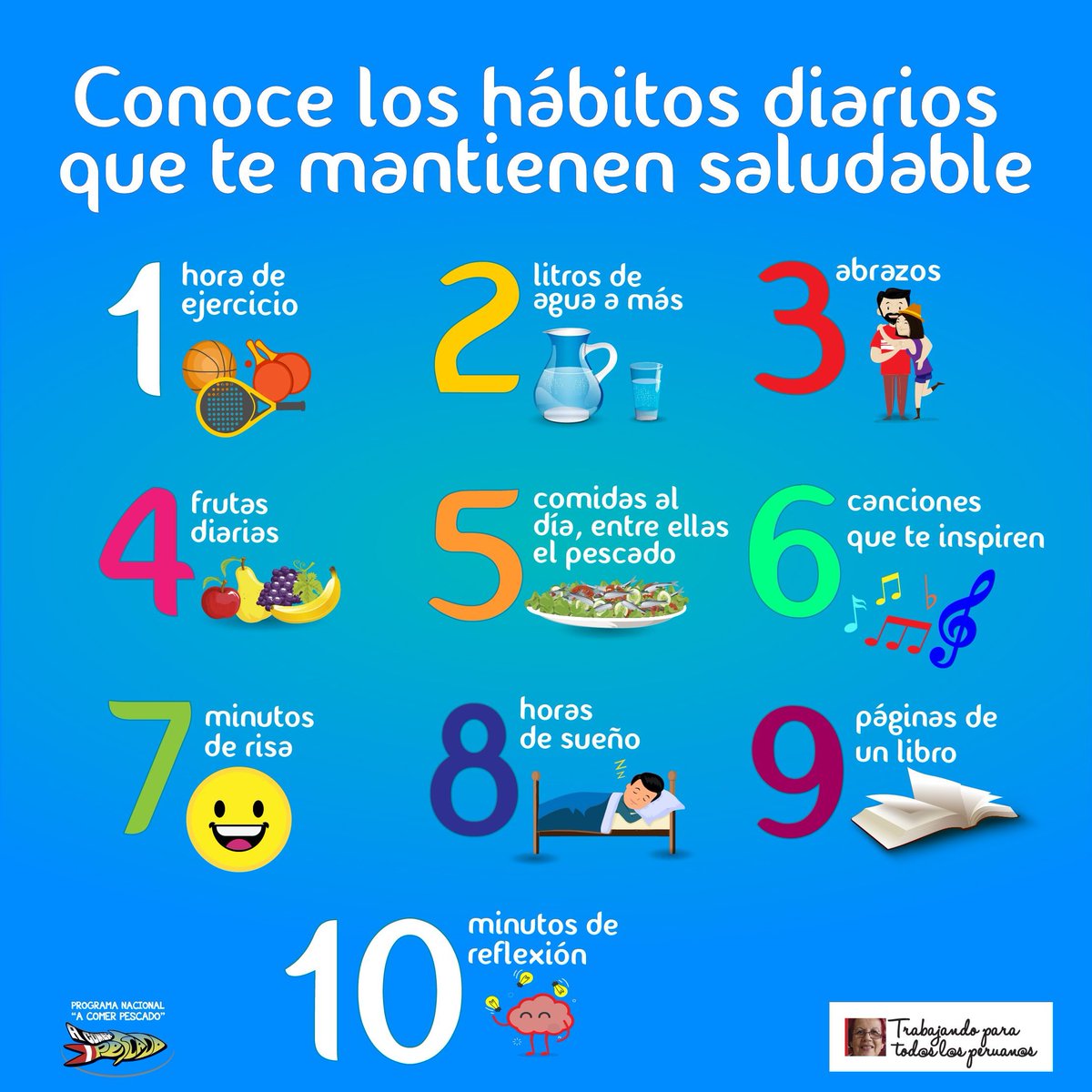 Isa_UNIvibes's tweet photo. Avui he trobat aquesta foto per internet i m'ha fet gràcia i he decidit compartir-la amb vosaltres. 
Aquests són alguns tips saludables que podem fer durant un dia. En podríeu afegir qualcun més? 👀
#22121_uib @EFsaludable_UIB https://t.co/ghJrQvumsv
