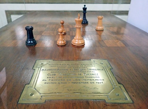 The 1927 World Chess Championship (Capablanca vs Alekhine) 