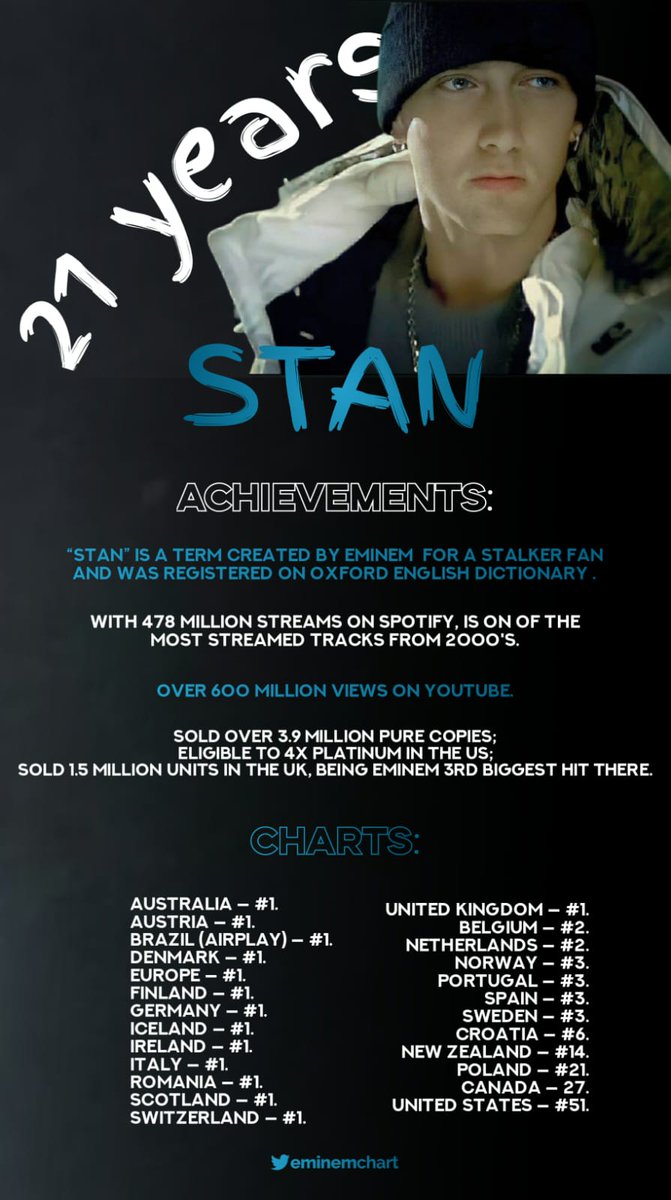 eminem discography kickass eminem discography kickass