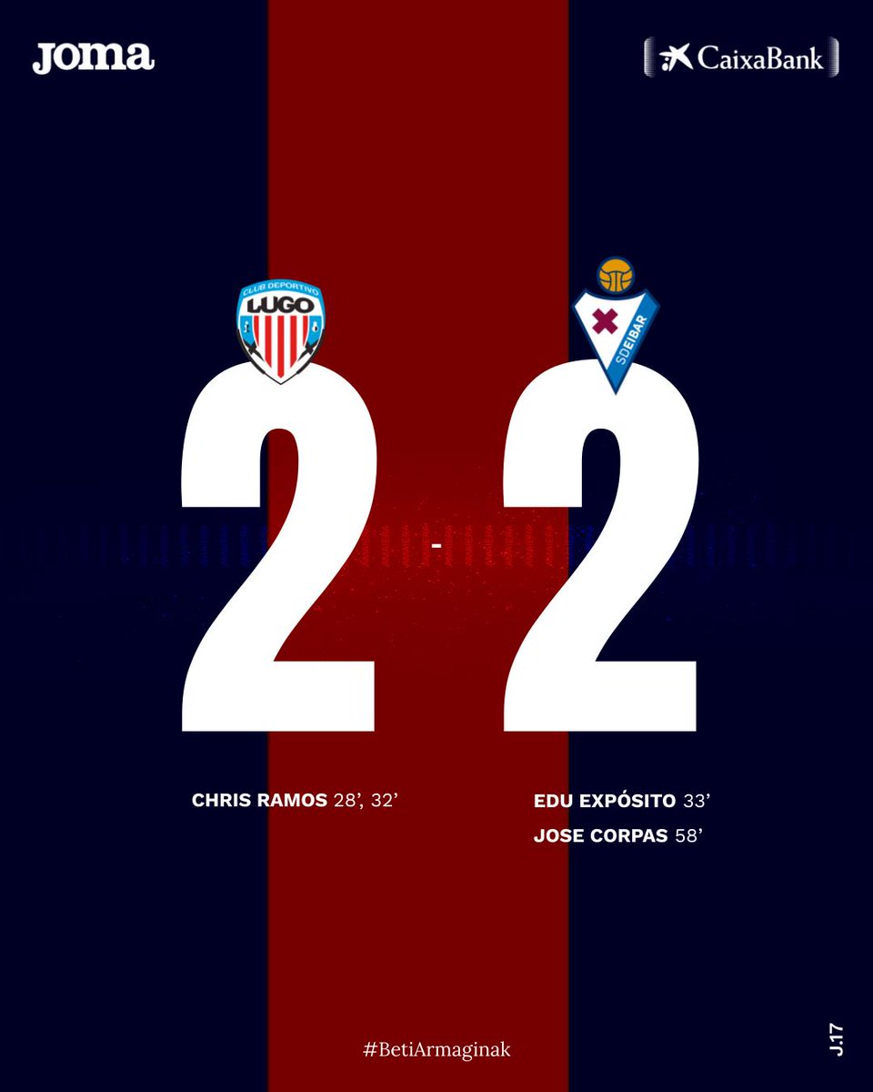 🔚 FINAL ⚔️ AMAIERA

#LugoEibar | #BetiArmaginak