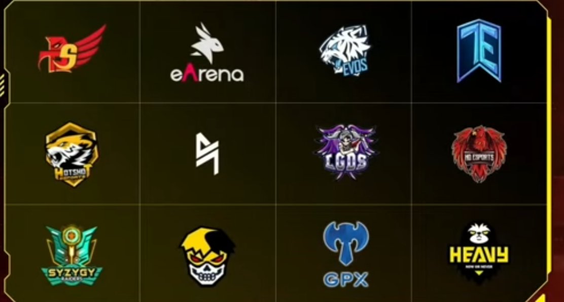 tejas1774's tweet photo. 3 Thai Teams 
3 Vietnamese Teams 
2 Indonesian Teams 
Rest all regions 1-1 Team in the Grand Finals of FFAC 🔥

The reason why all this 3 Regions got 5 slots 😌 https://t.co/Rao85ocaWI