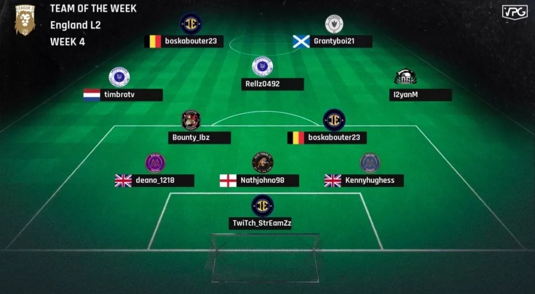 RoggYFIFA tweet media