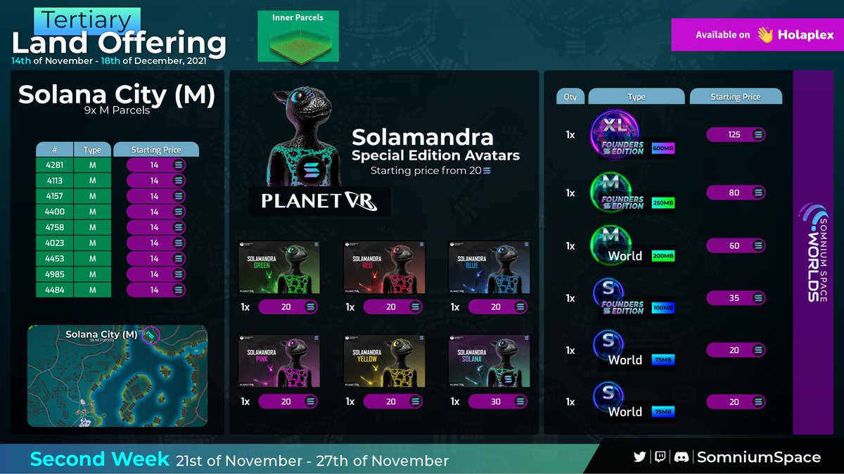 SomniumSpace's tweet photo. 🎉Week 2⃣/5 of #TLO Auctions is LIVE! 🔥
🔨On sale: ESTATEs🏘️AVATARs🏃, CARs🚗PARCELs🏝️WORLDs🌏 + Special ITEMs🎁

⛓️Live on #Ethereum and @solana in #ETH, $CUBE, $SOL

🌊@opensea store - https://t.co/RG5ZXGiJ8o

👋@holaplex store - https://t.co/W0FWTPlKjv

#Metaverse #NFTs #VR https://t.co/v40nP0iZeH