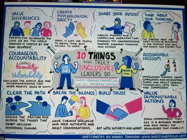 HelenBevan's tweet photo. Every week, the team I'm part of, @HorizonsNHS, posts our "Tweets of the Week", content from the previous seven days that other people liked and retweeted. Here's last week's content: https://t.co/DBFgP3mStl https://t.co/bg2PFLDGLg