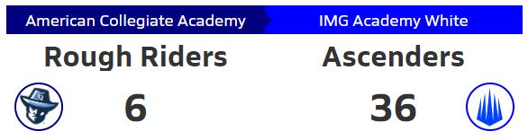CoachKyleBrey's tweet photo. IMG Academy Varsity Football 
🏅Players of the Game🏅

🏈IMG White vs American Collegiate

Offense - @TheJoshuaTarver 

Defense - @MaxBal53 

ST - @cole_caba 
 
💯Advancing to the 2021 SSIA State Championship Game!

@IMGAFootball - #Brotherhood https://t.co/q7lYfn5L6X