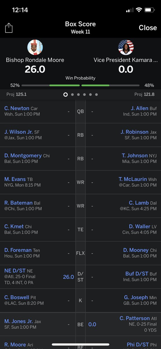 SStoutHFFL's tweet photo. Rivalry week starts today! Here’s the lineup going into it. Give me the top bunk. Also, great to see last years postseason hero JWJ return to the team #HFFL #FantasyFootball #MyNameJeff #MasterBateman https://t.co/ZJhF8cIsDV