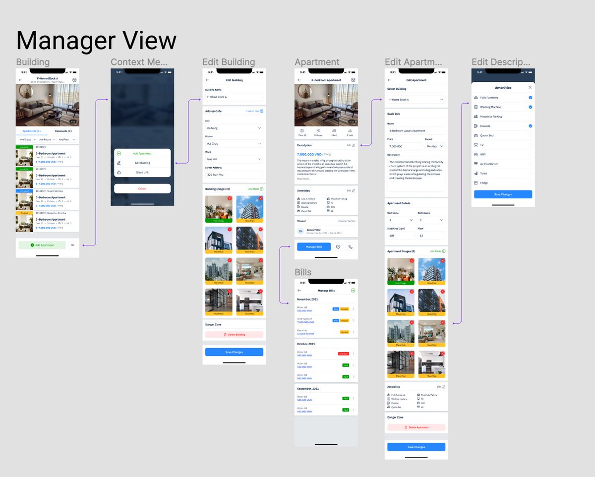 tabvn's tweet photo. #thebaycity #UI #Flutter #GraphQL #Golang #MobileApp https://t.co/VfmzTAWzn6