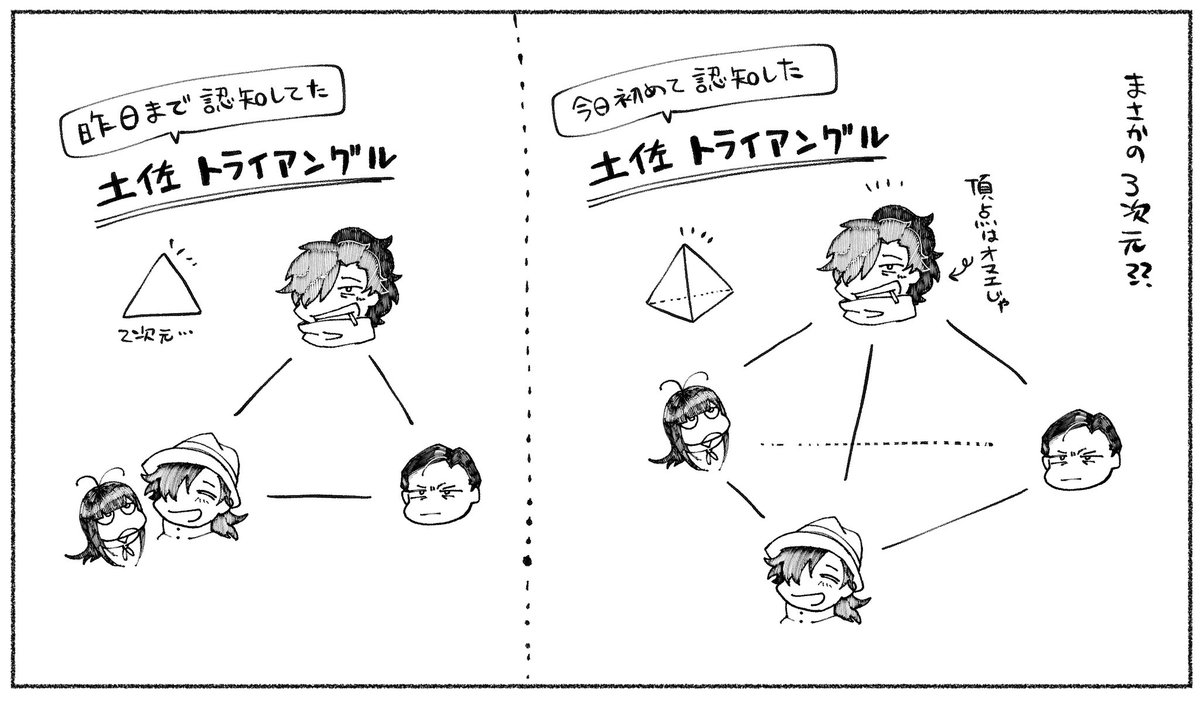 土佐トライアングルをちゃんと認知した 