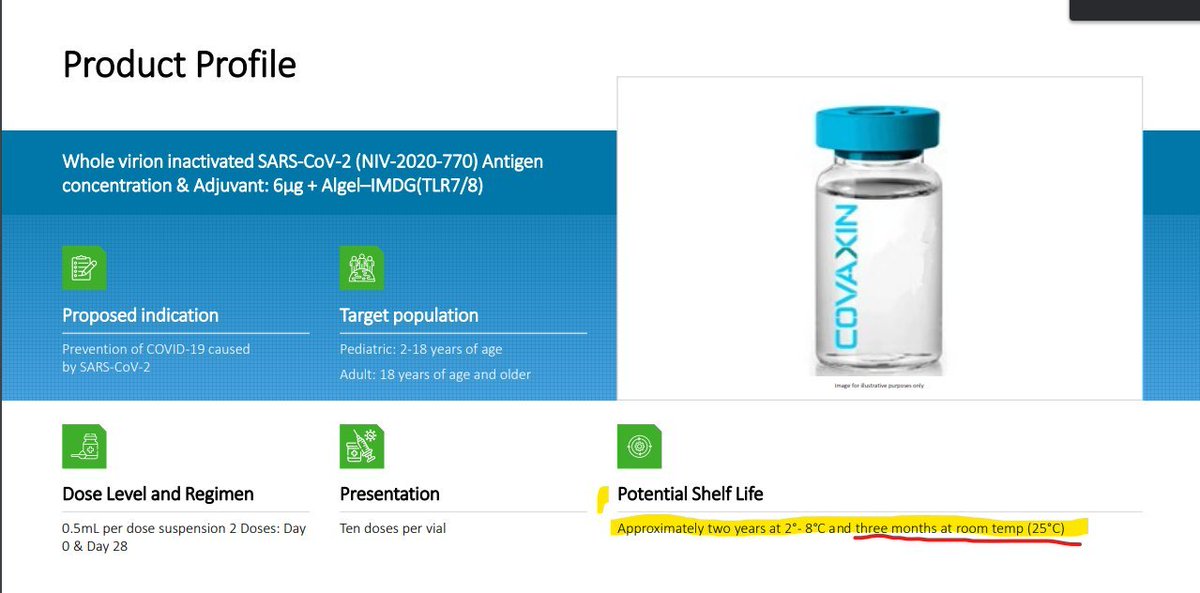 mikalche's tweet image. $OCGN #COVAXIN  capability of preventing asymptomatic infection would also protect against transmission Its the ONLY vaccine developed in delta covid era &amp;amp; ONLY vaccine with asymptomatic data &amp;amp; can be kept up to 3 months @ room temp 25°C #Covaxin4Kids  @B1llyTh2K3d @charmishere