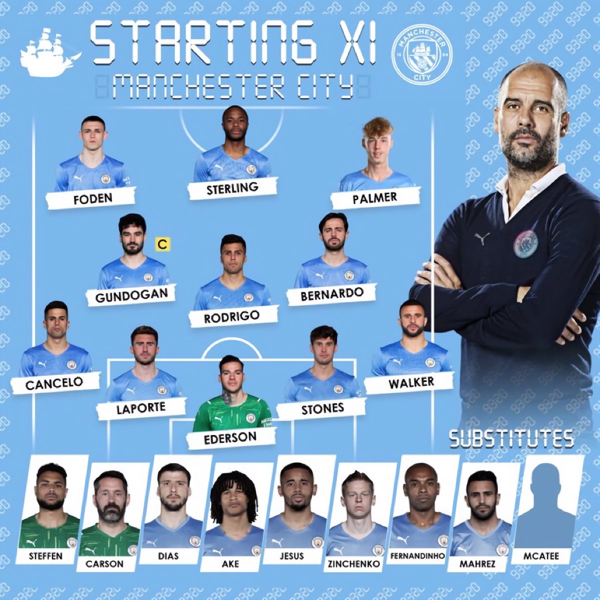 ManCity_Info_'s tweet photo. 23:00キックオフのエヴァートン戦スターティングメンバーはこのようになっております🔥👕🔥
 #ManCity  #ManCityWin https://t.co/LcRBm2W7b7