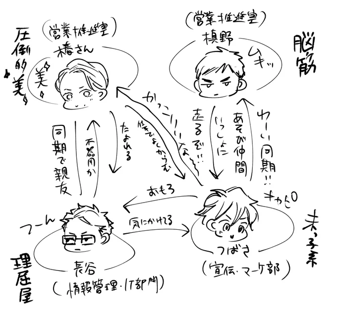 📝 #欲し好き https://t.co/SY0N6v3AZF 