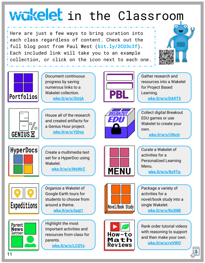 TCEA's tweet image. Using @Wakelet for Content Curation

bit.ly/3CQADbH @mguhlin @pdubyatech
#cooltools #teachertwitter #learning #edutwitter