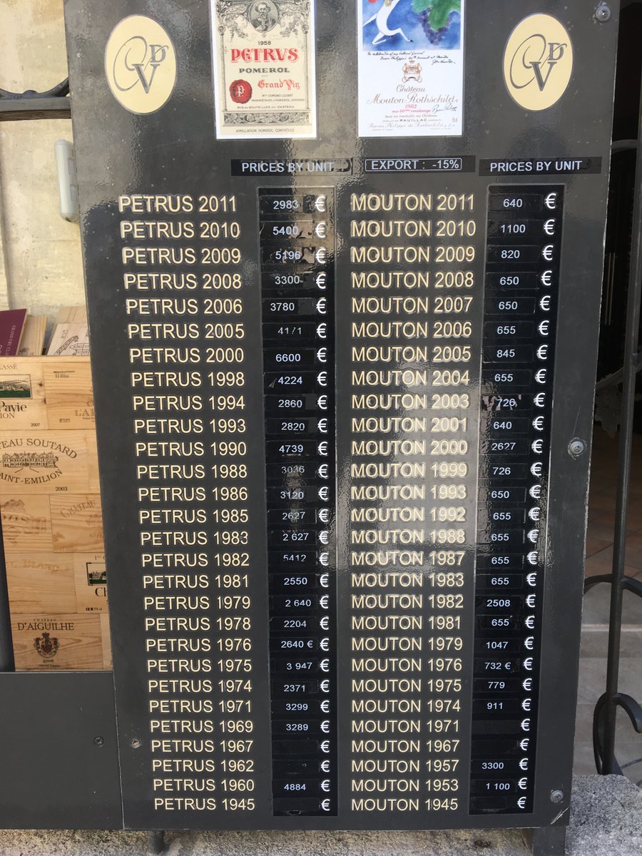 SqueakySays's tweet photo. The price of wine in St Emilion 😱
#TelephoneNumbers #SundayPixNumbers https://t.co/g3yxGqaaHP