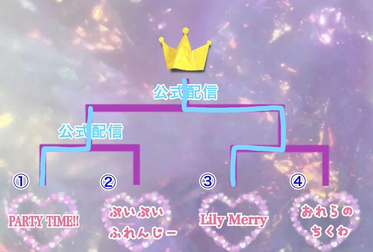 Lily Merry Lilymerry Twitter