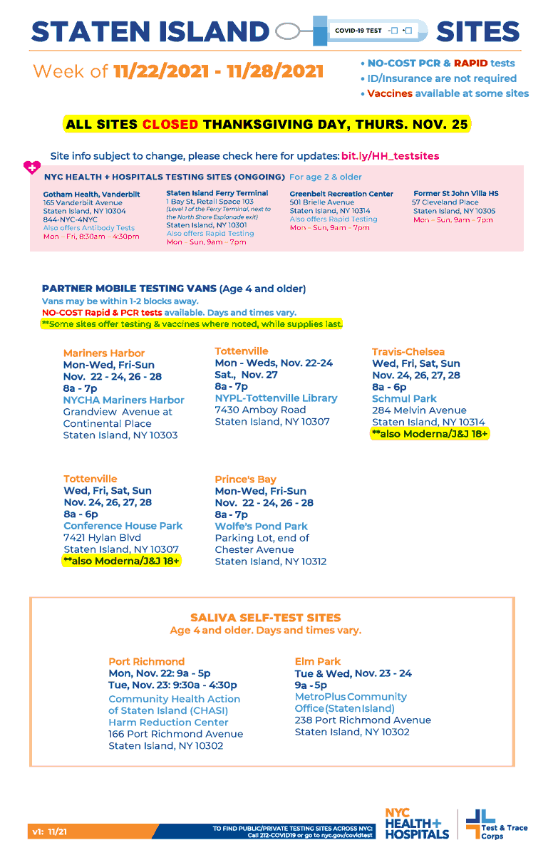 outrospecting's tweet photo. Worried about gathering this holiday season? Well, you CAN #BeFestive AND #StaySafe. How? #GetTested & take basic COVID-prevention steps. Make a plan to visit @nychealthsystem for a no-cost #TestGiving in #StatenIsland this coming week! (All test sites are closed Thurs 11/25.) https://t.co/uRb8gRAHxb