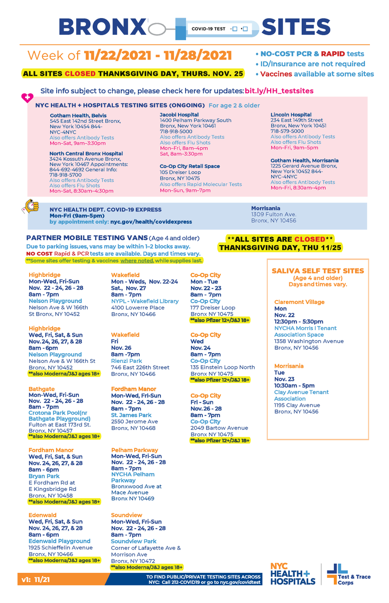 outrospecting's tweet photo. Worried about gathering this holiday season? Well, you CAN #BeFestive AND #StaySafe. How? #GetTested & take basic COVID-prevention steps. Make a plan to visit @nychealthsystem for a no-cost #TestGiving in #TheBronx this coming week! (All test sites are closed Thurs 11/25.) https://t.co/mb1EmdgyL5