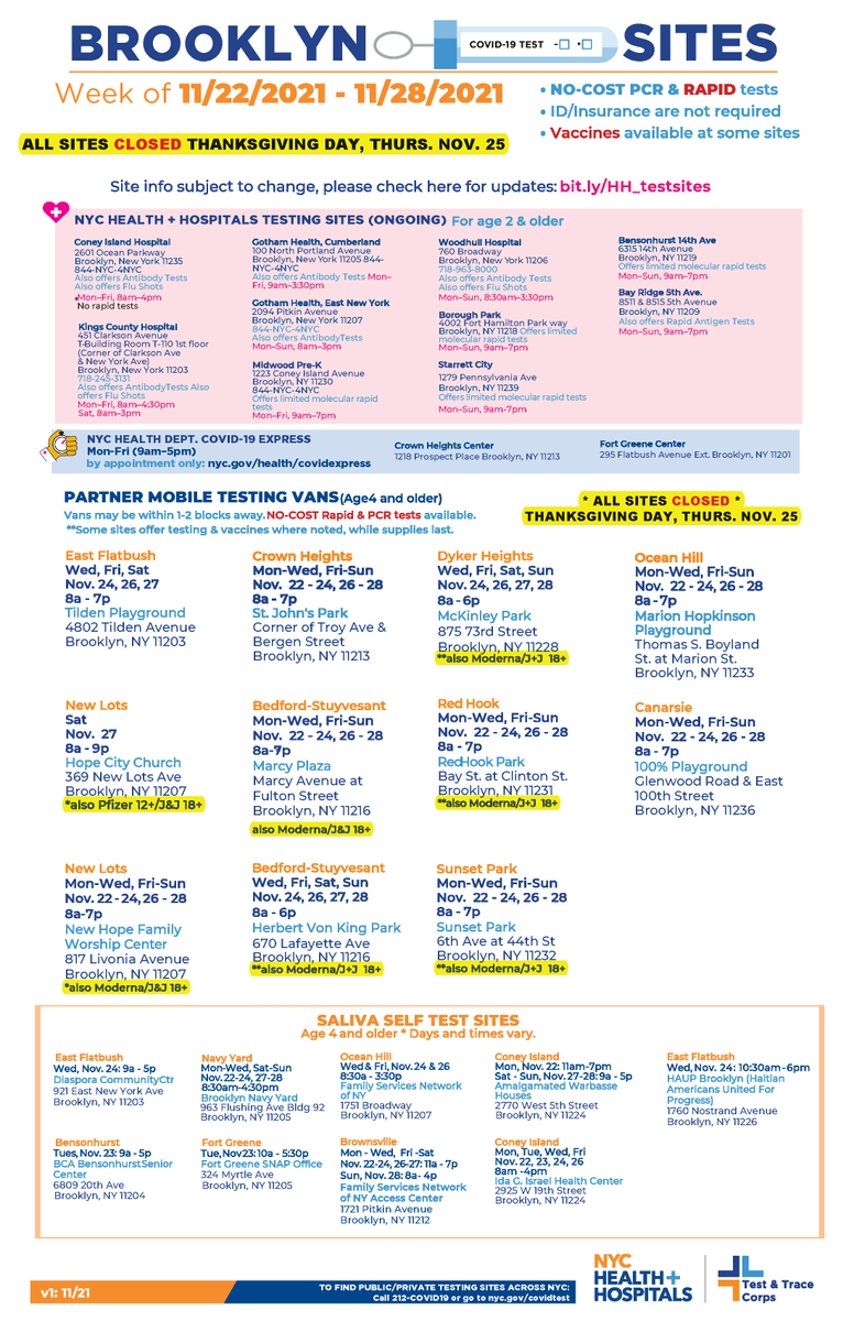 outrospecting's tweet photo. Worried about gathering this holiday season? Well, you CAN #BeFestive AND #StaySafe. How? #GetTested & take basic COVID-prevention steps. Make a plan to visit @nychealthsystem for a no-cost #TestGiving in #Brooklyn this coming week! (All test sites are closed Thurs 11/25.) https://t.co/v2Mpo0lRIt