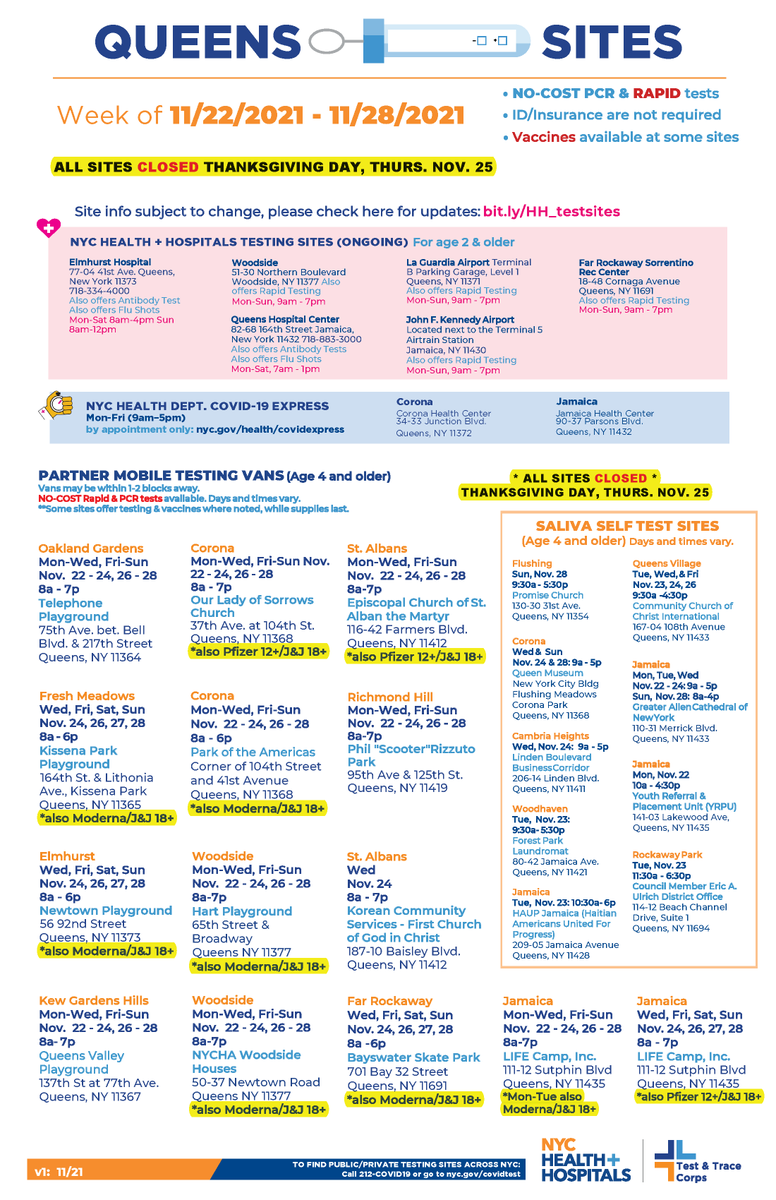 outrospecting's tweet photo. Worried about gathering this holiday season? Well, you CAN #BeFestive AND #StaySafe. How? #GetTested & take basic COVID-prevention steps. Make a plan to visit @nychealthsystem for a no-cost #TestGiving in #Queens this coming week! (All test sites are closed Thurs 11/25.) https://t.co/Gbylgh0pdg