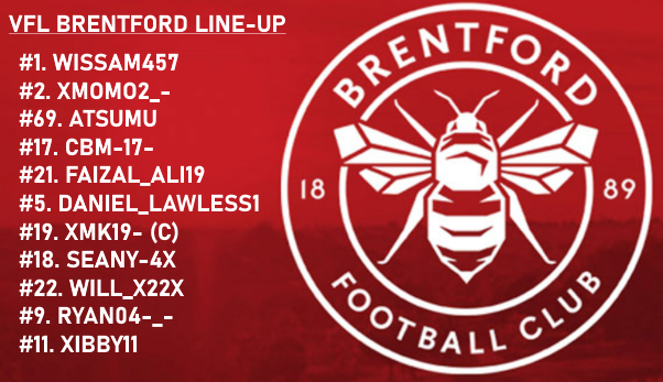 VFL_Bees's tweet photo. How we line-up for our games tonight. Come on you bees! 🐝 
@TheVFL_ https://t.co/tgnKvAbpMK