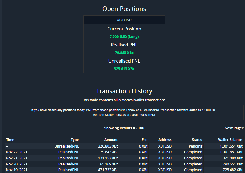 slow and steady recovery
:) holding the long for a while now, might increase if we try to fill CME gap