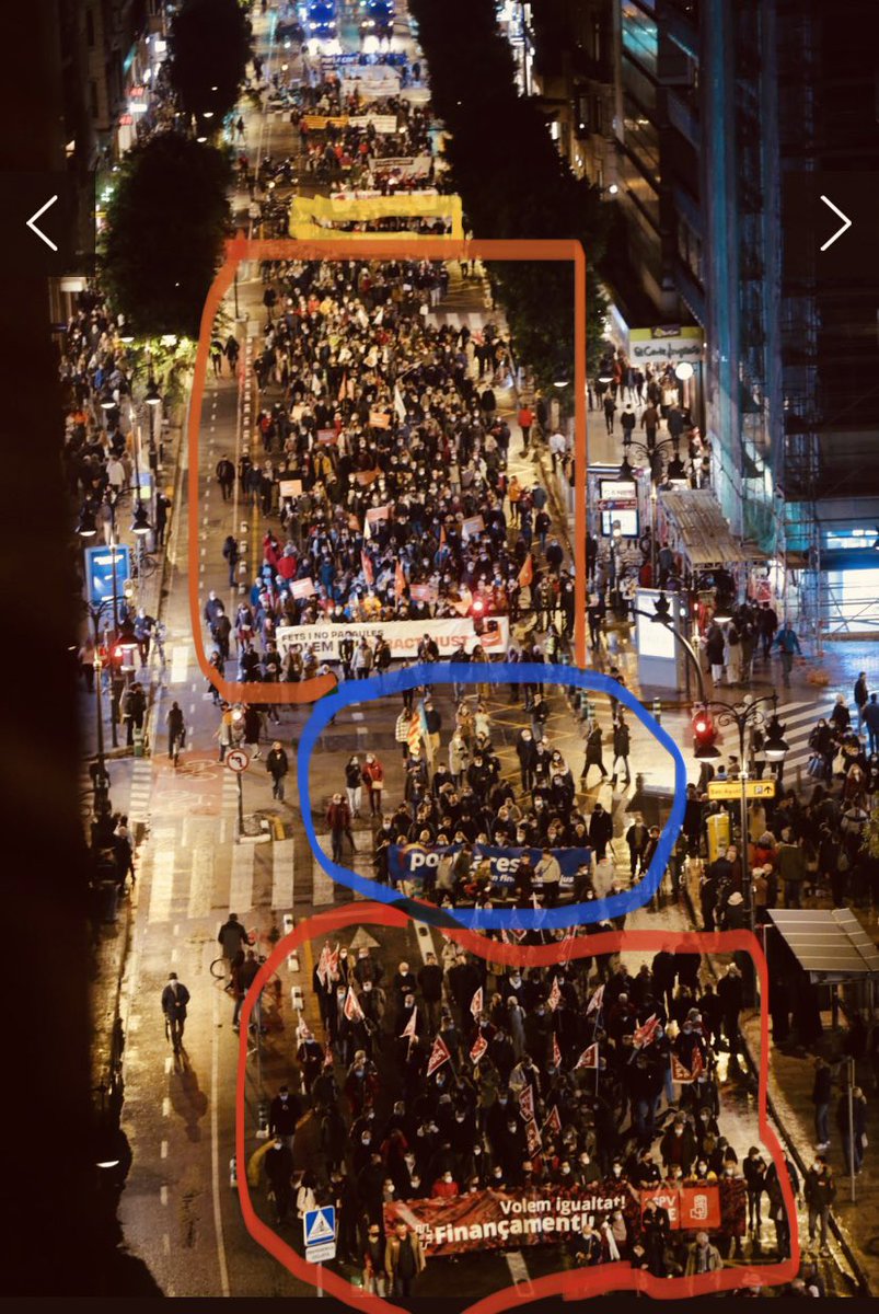 La implicació valencianista pel #finançamentJust va ser evident ahir al carrer. Potser perquè defensar un #tractejust per al poble valencià és la nostra raó de ser de <a href="/compromis/">Compromís</a>. Contrasta amb la baixa participació de PP i CS.  No els motiva ni per fer oposició  Foto: Levante-EMV