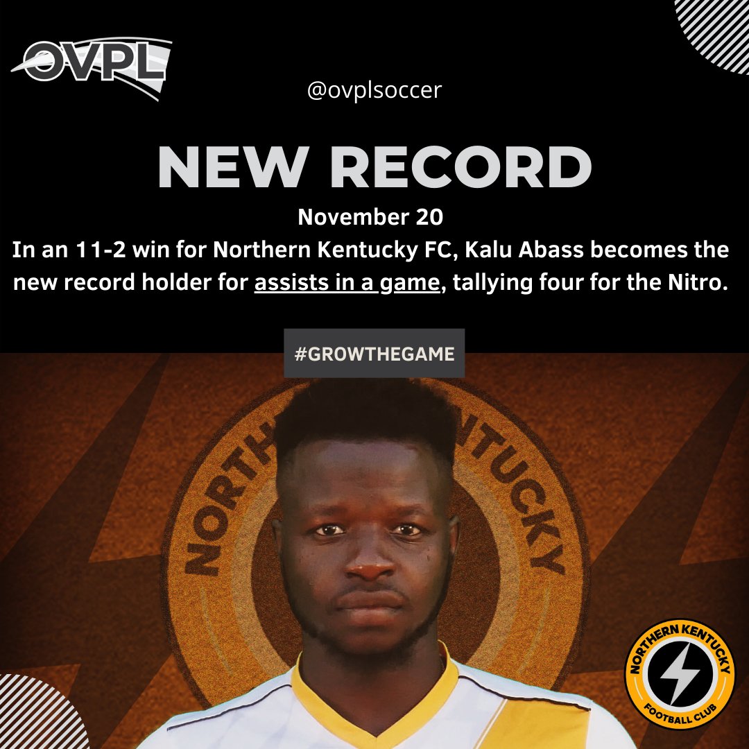 ovplsoccer's tweet image. New Record!

In a big away win on Saturday afternoon, Northern Kentucky FC's Kalu Abass is the now the #OVPL record holder for assists in a game. The previous mark of three was set twice in the summer. Abass now stands alone with four. Congrats NKFC and Kalu!

#growthegame
