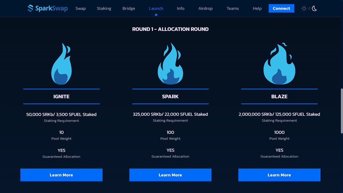 sparkpointio's tweet image. Get a bigger allocation on the Sale! Below is a reference to the 3 Tiers of #SparkLaunch allocation. Stake now your #SRKb and #SFUEL! 💰
➡️ stake.sparkswap.finance/#/pools
➡️ app.srk.finance/#/pool
#SparkDeFi #DeFi #BSC #BNB #SparkPoint
