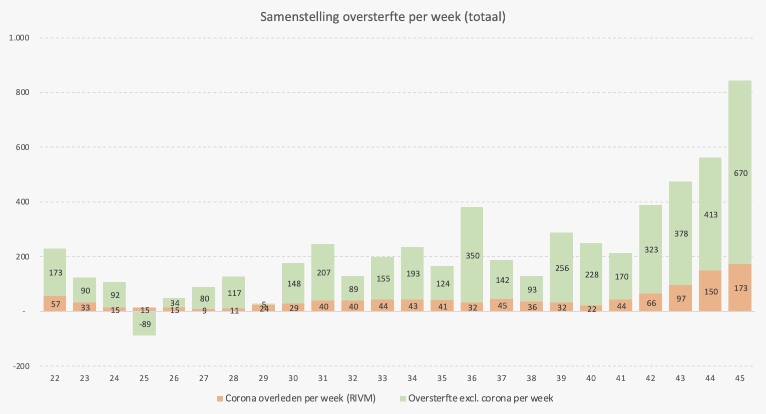 forumillustratie